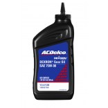 2015 Nissan Armada Differential Oil